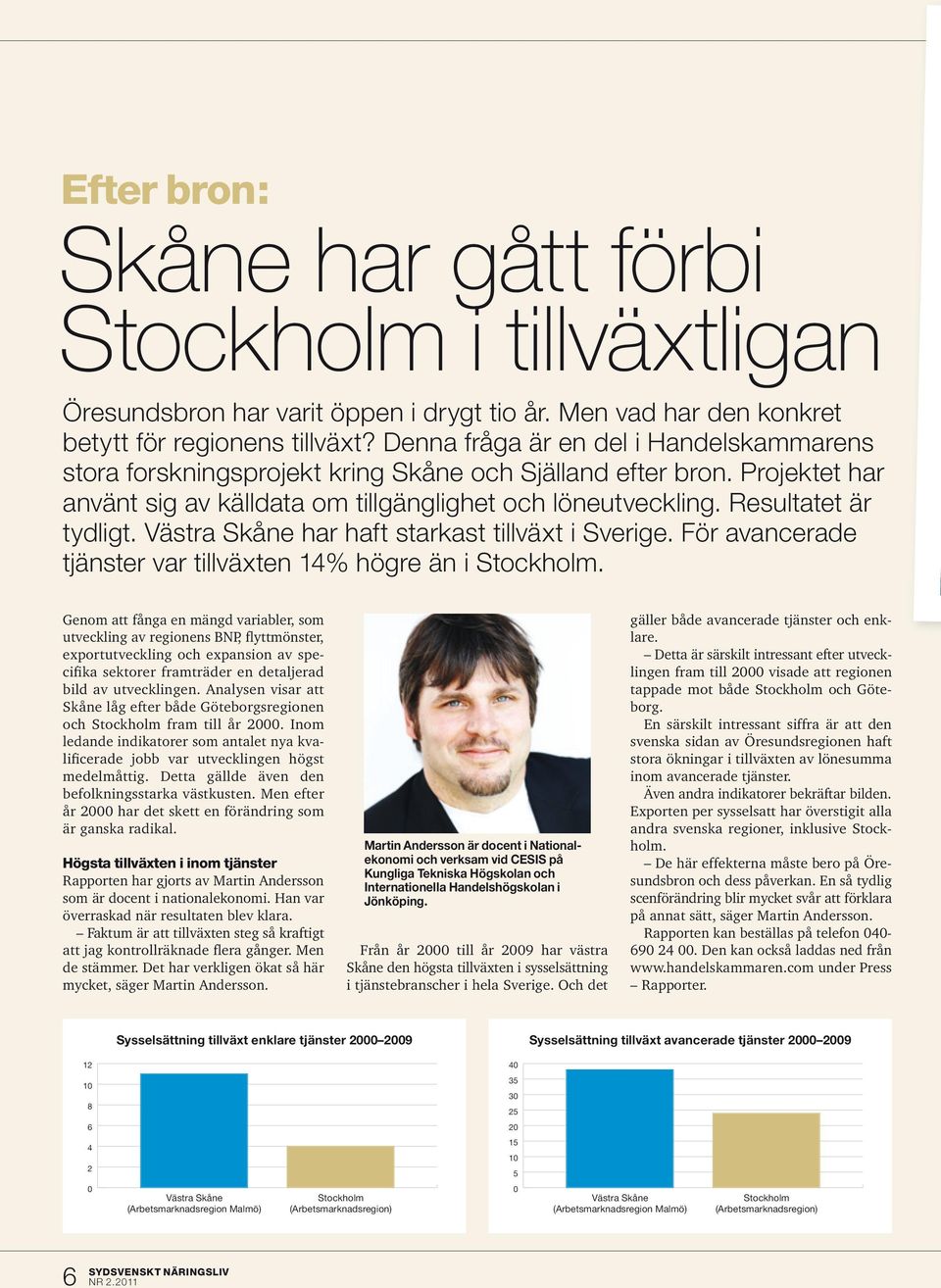 Västra Skåne har haft starkast tillväxt i Sverige. För avancerade tjänster var tillväxten 14% högre än i Stockholm.