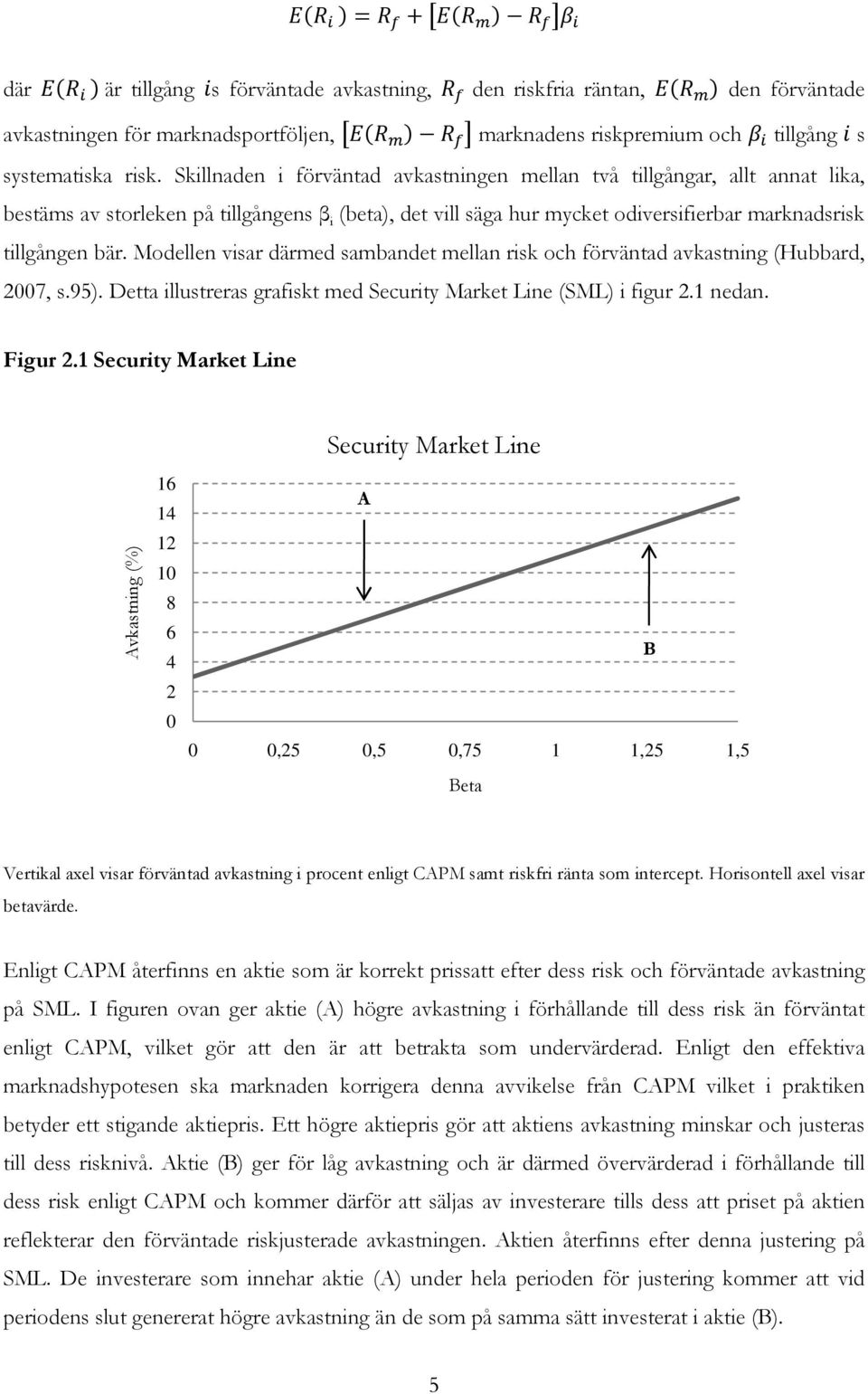 Modellen visar därmed sambandet mellan risk och förväntad avkastning (Hubbard, 2007, s.95). Detta illustreras grafiskt med Security Market Line (SML) i figur 2.1 nedan. Figur 2.