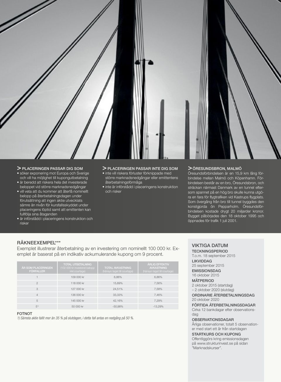 kan fullfölja sina åtaganden är införstådd i placeringens konstruktion och risker > PLACERINGEN PASSAR INTE DIG SOM inte vill riskera förluster förknippade med större marknadsnedgångar eller