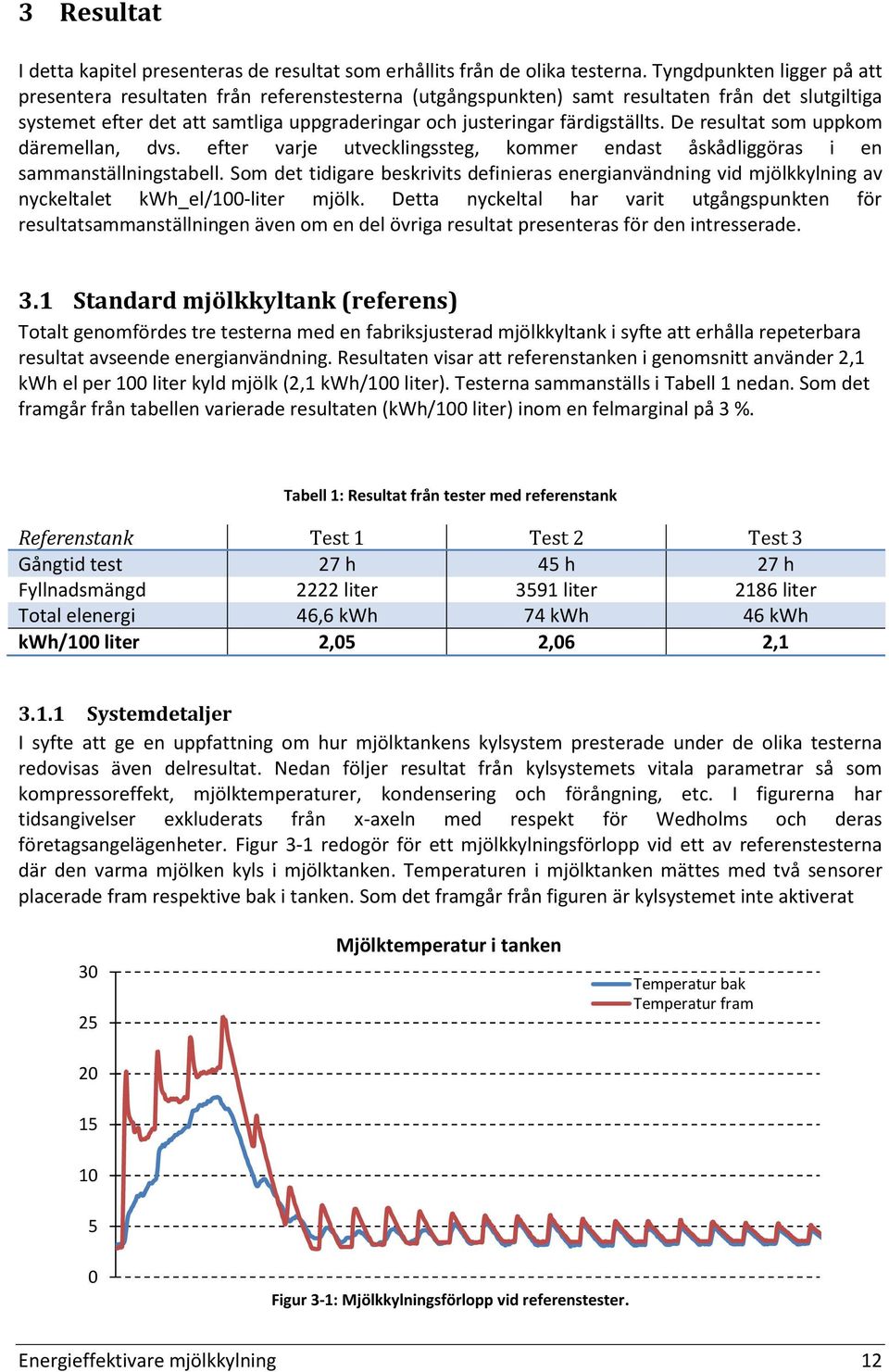 färdigställts. De resultat som uppkom däremellan, dvs. efter varje utvecklingssteg, kommer endast åskådliggöras i en sammanställningstabell.