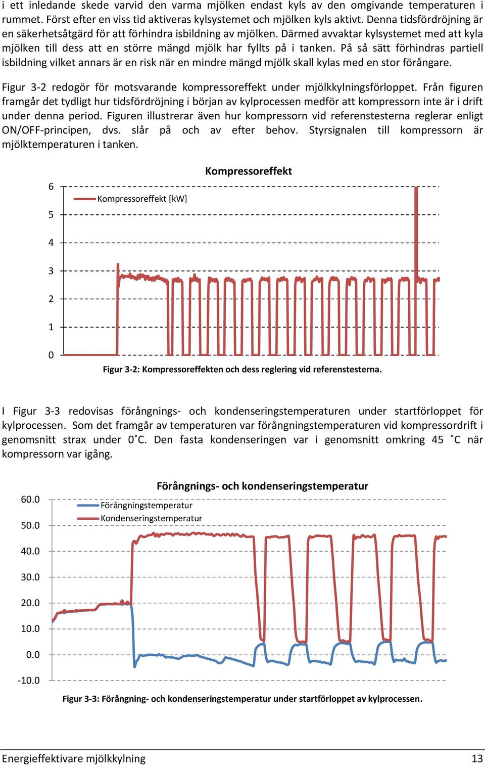 På så sätt förhindras partiell isbildning vilket annars är en risk när en mindre mängd mjölk skall kylas med en stor förångare.