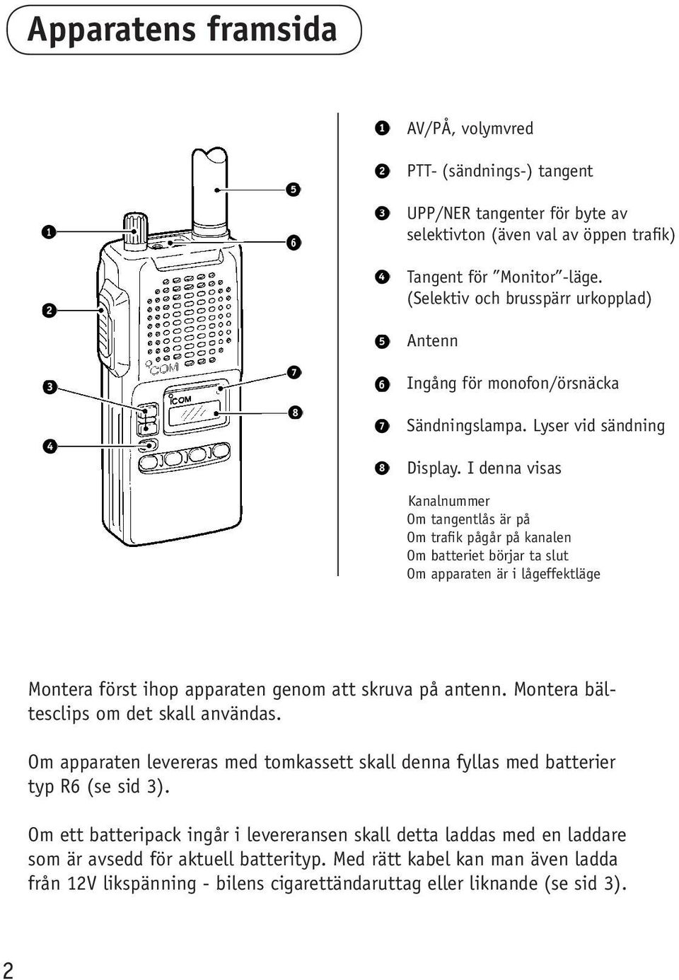 I denna visas Kanalnummer Om tangentlås är på Om trafik pågår på kanalen Om batteriet börjar ta slut Om apparaten är i lågeffektläge Montera först ihop apparaten genom att skruva på antenn.