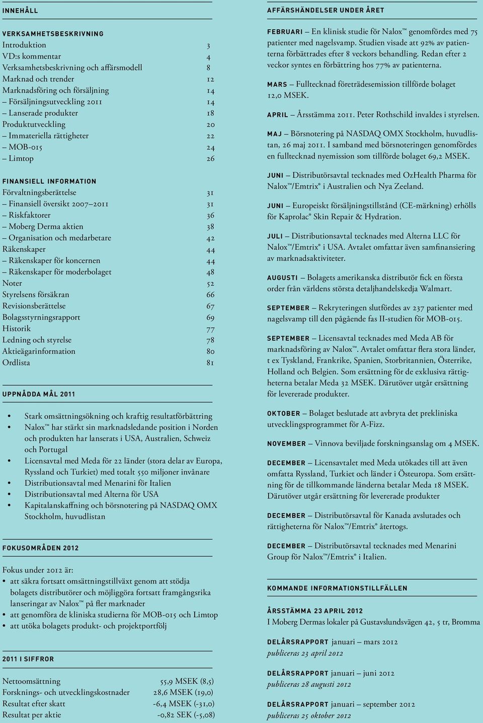 Derma aktien 38 Organisation och medarbetare 42 Räkenskaper 44 Räkenskaper för koncernen 44 Räkenskaper för moderbolaget 48 Noter 52 Styrelsens försäkran 66 Revisionsberättelse 67
