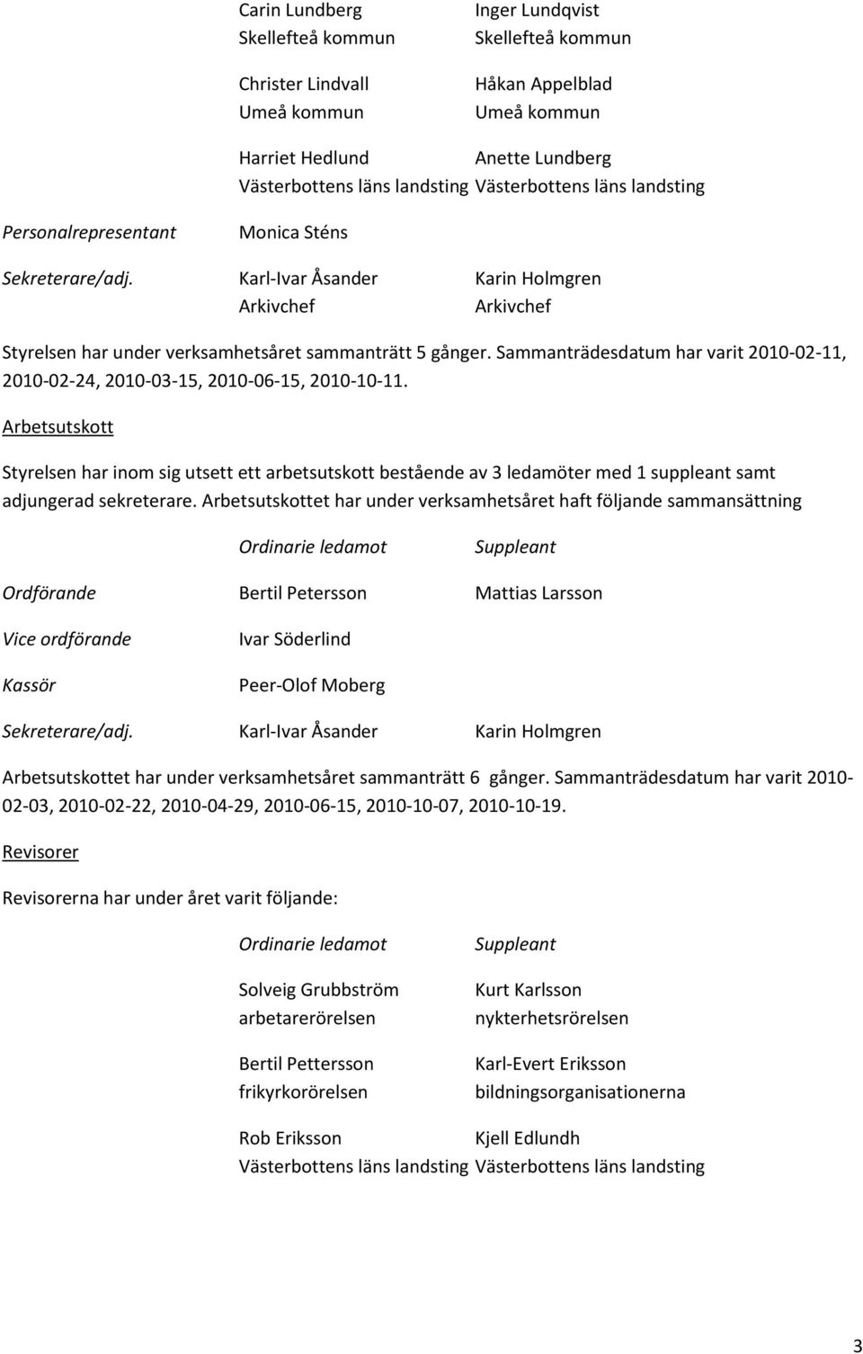 Sammanträdesdatum har varit 2010-02-11, 2010-02-24, 2010-03-15, 2010-06-15, 2010-10-11.