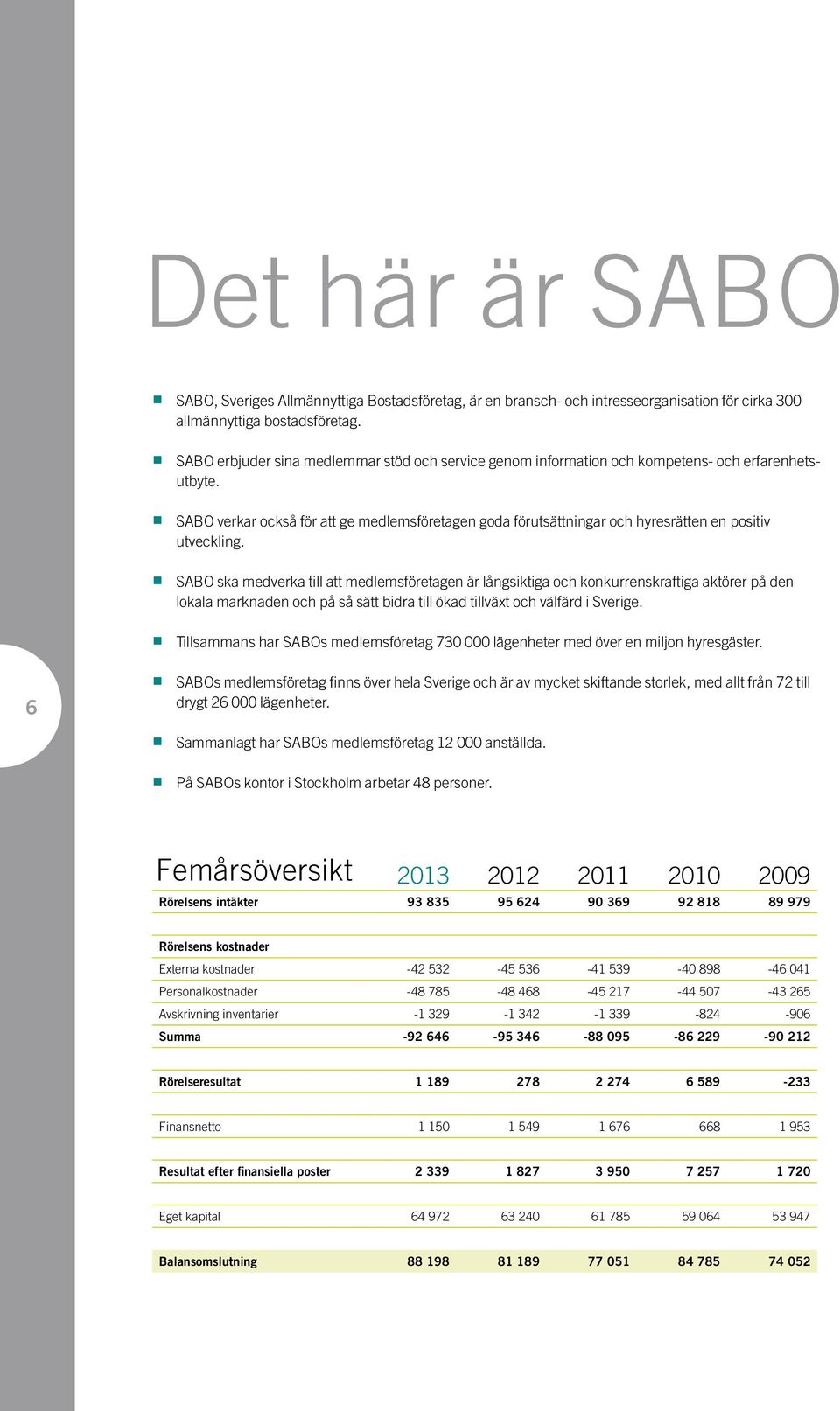 SABO verkar också för att ge medlemsföretagen goda förutsättningar och hyresrätten en positiv utveckling.