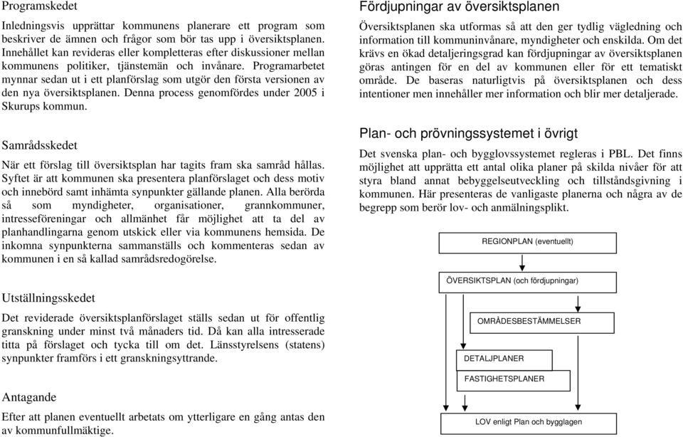 Programarbetet mynnar sedan ut i ett planförslag som utgör den första versionen av den nya översiktsplanen. Denna process genomfördes under 2005 i Skurups kommun.