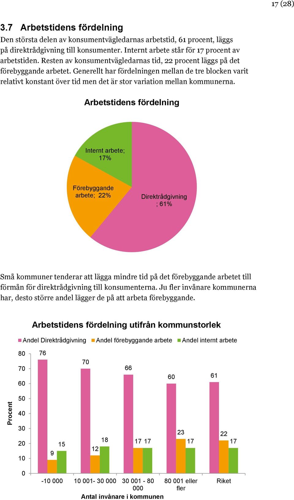 Generellt har fördelningen mellan de tre blocken varit relativt konstant över tid men det är stor variation mellan kommunerna.