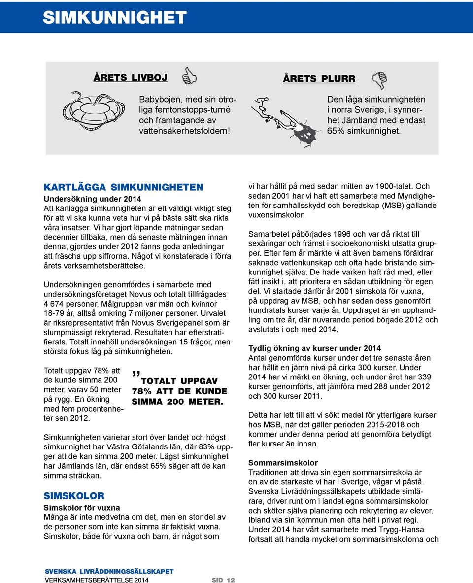 kartlägga simkunnigheten Undersökning under 2014 Att kartlägga simkunnigheten är ett väldigt viktigt steg för att vi ska kunna veta hur vi på bästa sätt ska rikta våra insatser.