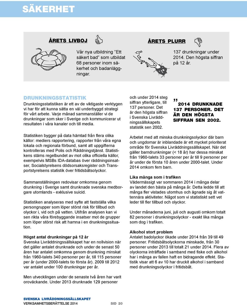 Varje månad sammanställer vi de drunkningar som sker i Sverige och kommunicerar ut resultaten i våra kanaler och till media. och under 2014 steg siffran ytterligare, till 137 personer.