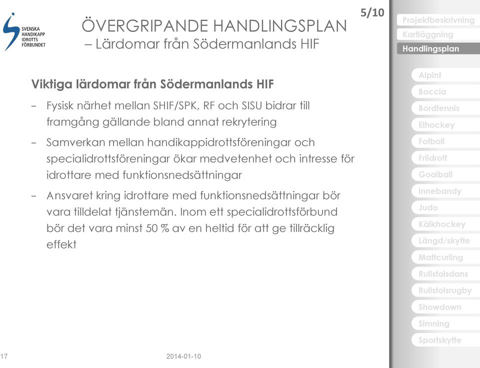 specialidrottsföreningar ökar medvetenhet och intresse för idrottare med funktionsnedsättningar Ansvaret kring idrottare med