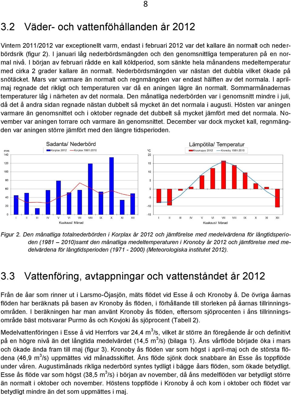 I början av februari rådde en kall köldperiod, som sänkte hela månandens medeltemperatur med cirka 2 grader kallare än normalt. Nederbördsmängden var nästan det dubbla vilket ökade på snötäcket.