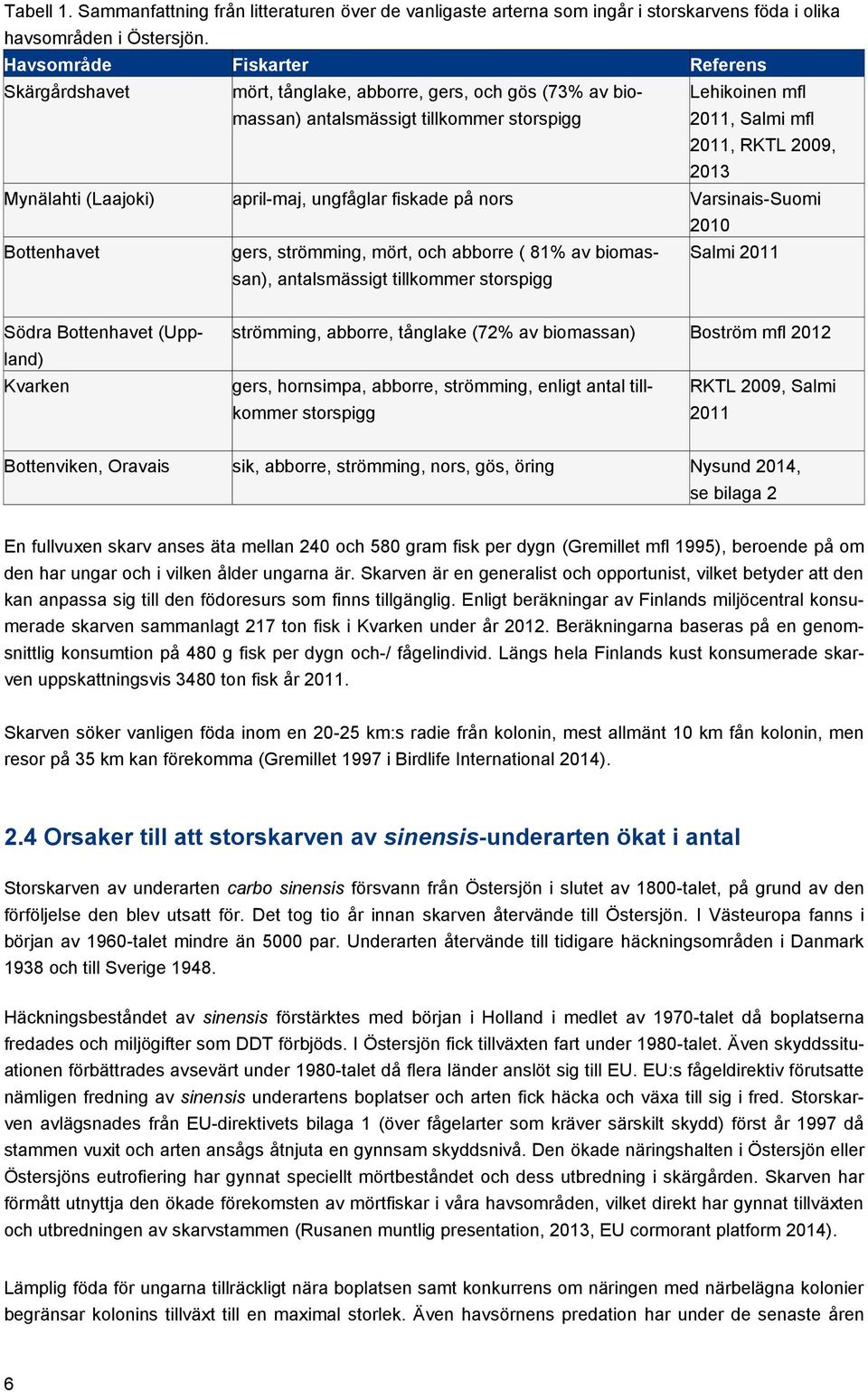 Mynälahti (Laajoki) april-maj, ungfåglar fiskade på nors Varsinais-Suomi 2010 Bottenhavet gers, strömming, mört, och abborre ( 81% av biomassan), antalsmässigt tillkommer storspigg Salmi 2011 Södra