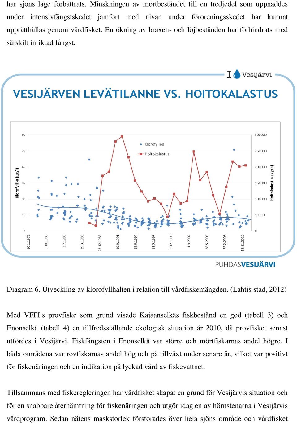 (Lahtis stad, 2012) Med VFFI:s provfiske som grund visade Kajaanselkäs fiskbestånd en god (tabell 3) och Enonselkä (tabell 4) en tillfredsställande ekologisk situation år 2010, då provfisket senast