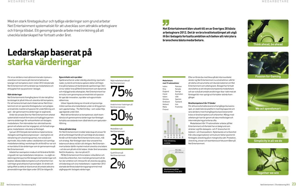 Ledarskap baserat på starka värderingar Net Entertainment blev utsett till en av Sveriges 30 bästa arbetsgivare 2012.