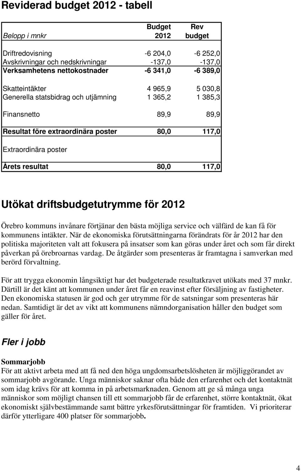 Utökat driftsbudgetutrymme för 2012 Örebro kommuns invånare förtjänar den bästa möjliga service och välfärd de kan få för kommunens intäkter.