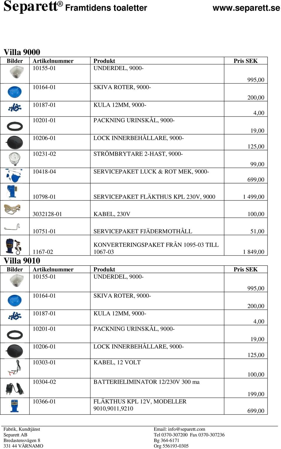 SERVICEPAKET FJÄDERMOTHÅLL 51,00 1167-02 KONVERTERINGSPAKET FRÅN 1095-03 TILL 1067-03 1 849,00 Villa 9010 10155-01 UNDERDEL, 9000-10164-01 SKIVA ROTER, 9000-10187-01 KULA 12MM, 9000-10201-01