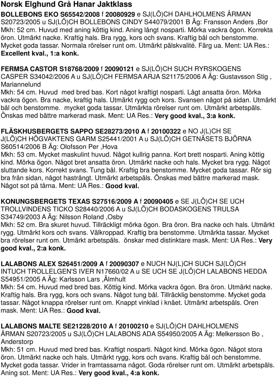 Normala rörelser runt om. Utmärkt pälskvalité. Färg ua. Ment: UA Res.: Excellent kval., 1:a konk.