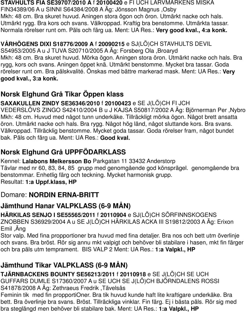 VÅRHÖGENS DIXI S18776/2009 A f 20090215 e SJ(LÖ)CH STAVHULTS DEVIL S54953/2005 A u J TUVA S20710/2005 A Äg: Forsberg Ola,Broaryd Mkh: 48 cm. Bra skuret huvud. Mörka ögon. Aningen stora öron.