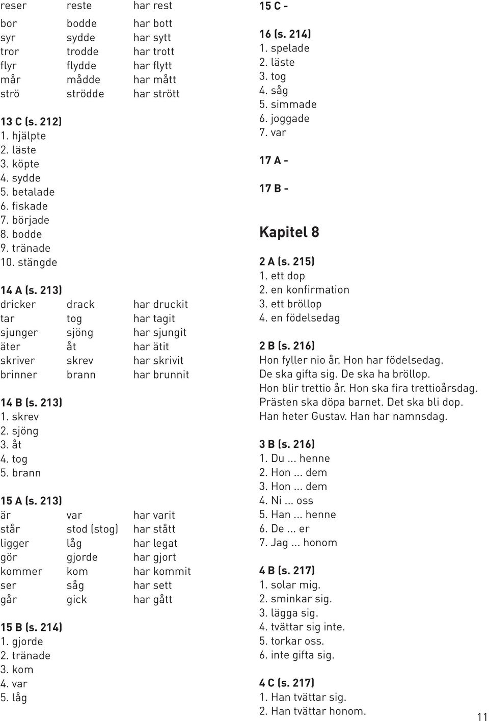 213) dricker drack har druckit tar tog har tagit sjunger sjöng har sjungit äter åt har ätit skriver skrev har skrivit brinner brann har brunnit 14 B (s. 213) 1. skrev 2. sjöng 3. åt 4. tog 5.