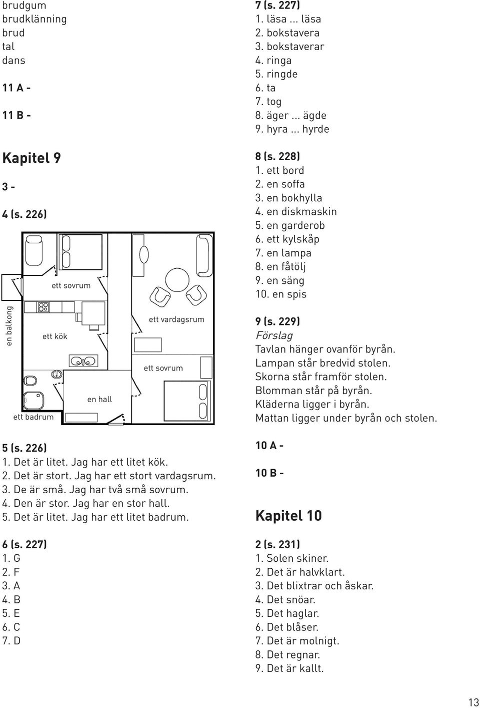 en spis en balkong ett badrum ett kök en hall ett vardagsrum ett sovrum 9 (s. 229) Förslag Tavlan hänger ovanför byrån. Lampan står bredvid stolen. Skorna står framför stolen. Blomman står på byrån.