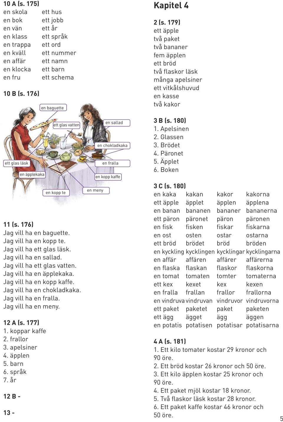 Jag vill ha en kopp kaffe. Jag vill ha en chokladkaka. Jag vill ha en fralla. Jag vill ha en meny. 12 A (s. 177) 1. koppar kaffe 2. frallor 3. apelsiner 4. äpplen 5. barn 6. språk 7.