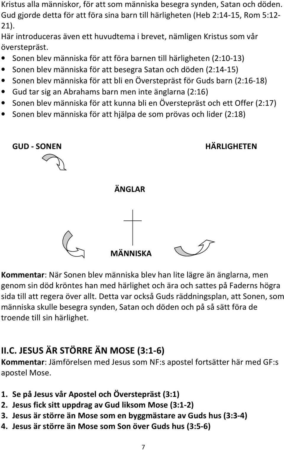 Sonen blev människa för att föra barnen till härligheten (2:10-13) Sonen blev människa för att besegra Satan och döden (2:14-15) Sonen blev människa för att bli en Överstepräst för Guds barn