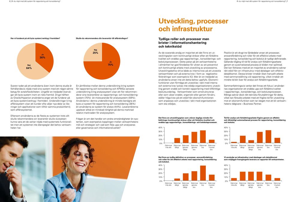 Ungefär en tredjedel övervägar ett byta system inom en nära framtid. Drygt hälften av användarna anger att de funderar på att byta system/verktyg i framtiden.