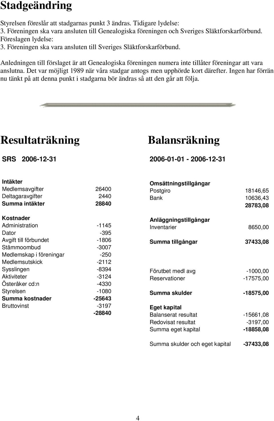 Det var möjligt 1989 när våra stadgar antogs men upphörde kort därefter. Ingen har förrän nu tänkt på att denna punkt i stadgarna bör ändras så att den går att följa.