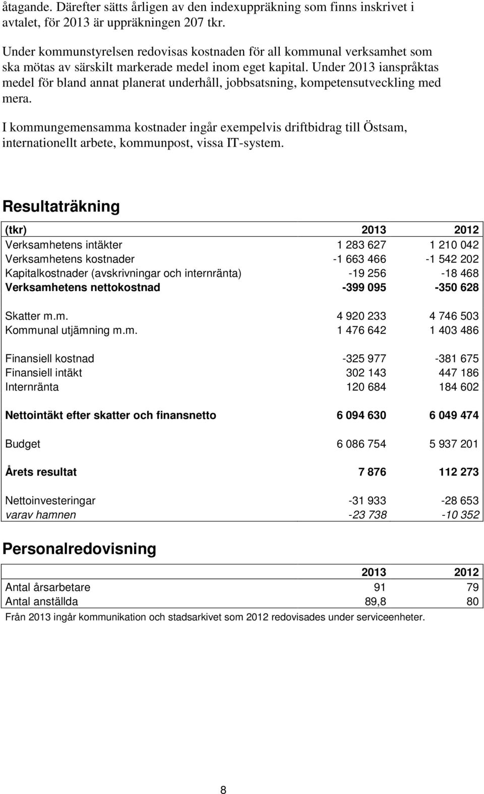 Under 2013 ianspråktas medel för bland annat planerat underhåll, jobbsatsning, kompetensutveckling med mera.