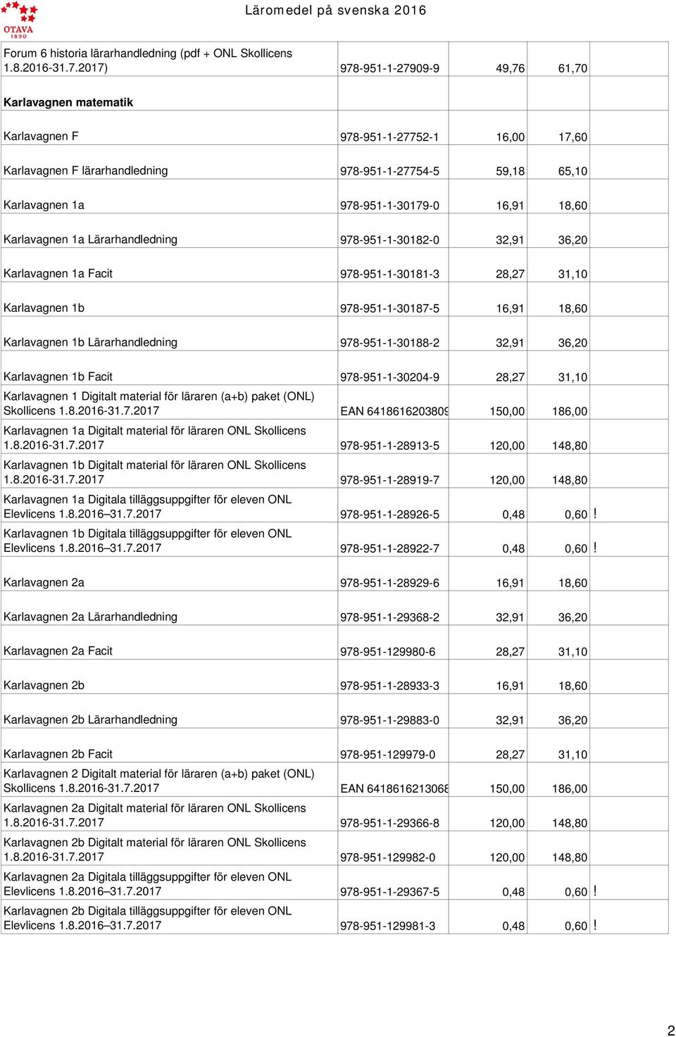 16,91 18,60 Karlavagnen 1a Lärarhandledning 978-951-1-30182-0 32,91 36,20 Karlavagnen 1a Facit 978-951-1-30181-3 28,27 31,10 Karlavagnen 1b 978-951-1-30187-5 16,91 18,60 Karlavagnen 1b