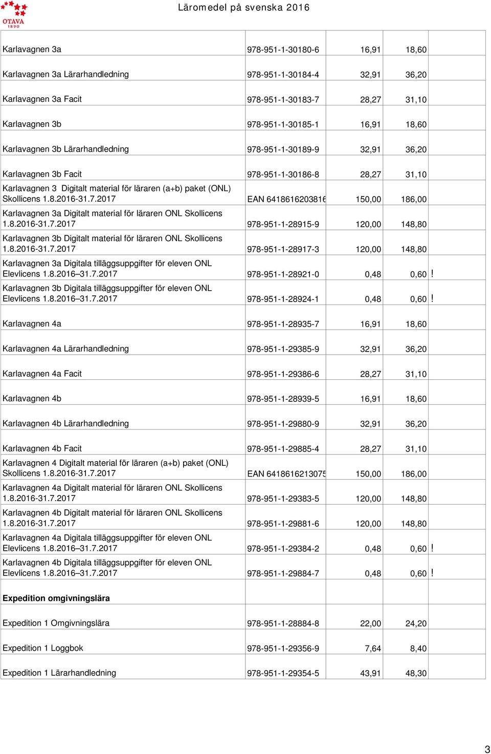 7.2017 EAN 6418616203816 150,00 186,00 Karlavagnen 3a Digitalt material för läraren ONL Skollicens 1.8.2016-31.7.2017 978-951-1-28915-9 120,00 148,80 Karlavagnen 3b Digitalt material för läraren ONL Skollicens 1.