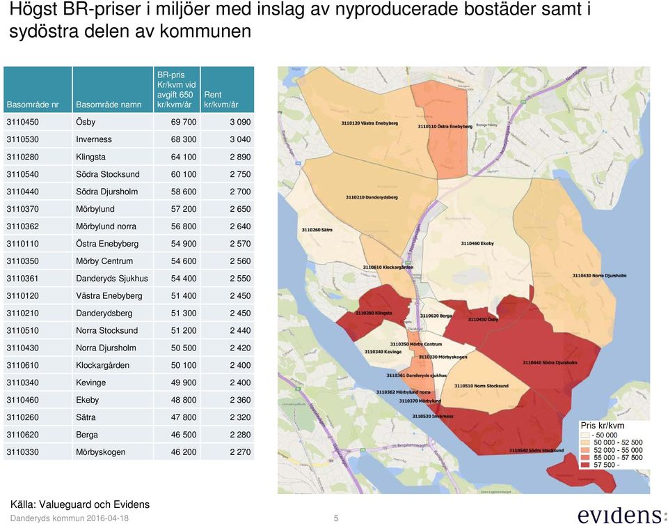 Enebyberg 54 9 2 57 31135 Mörby Centrum 54 6 2 56 311361 Danderyds Sjukhus 54 4 2 55 31112 Västra Enebyberg 51 4 2 45 31121 Danderydsberg 51 3 2 45 31151 Norra Stocksund 51 2 2 44 31143 Norra