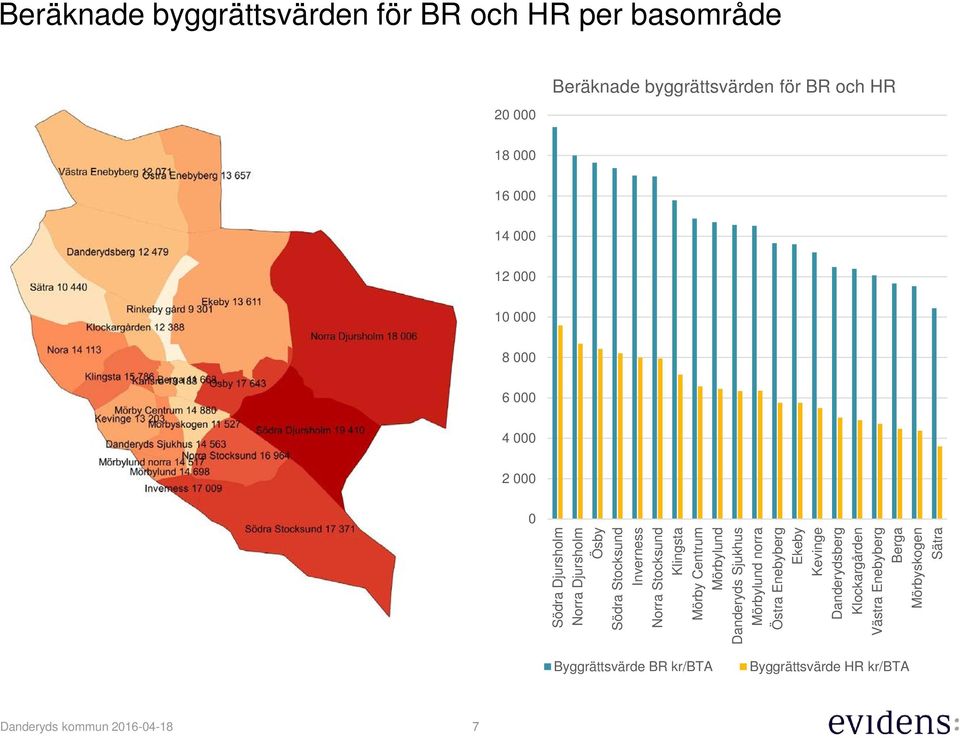 Stocksund Klingsta Mörby Centrum Mörbylund Danderyds Sjukhus Mörbylund norra Östra Enebyberg