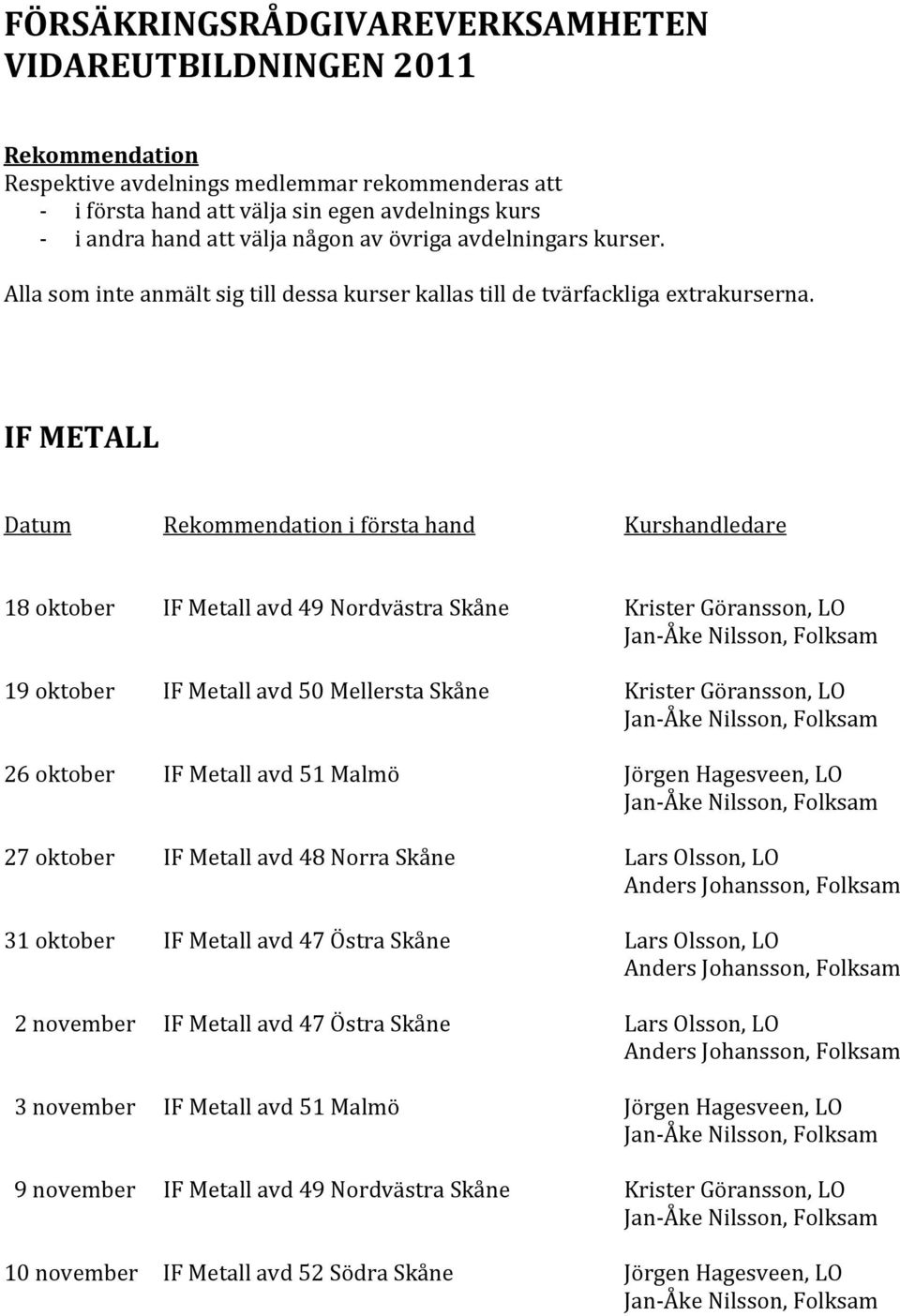 LO 26 oktober IF Metall avd 51 Malmö Jörgen Hagesveen, LO 27 oktober IF Metall avd 48 Norra Skåne Lars Olsson, LO 31 oktober IF Metall avd 47 Östra Skåne Lars Olsson, LO 2