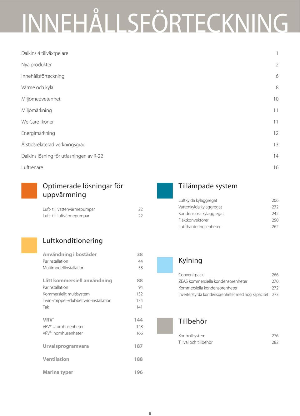 kylaggregat 06 Vattenkylda kylaggregat 3 Kondenslösa kylaggregat 4 Fläktkonvektorer 50 Lutfthanteringsenheter 6 Luftkonditionering Användning i bostäder 38 Parinstallation 44 Multimodellinstallation