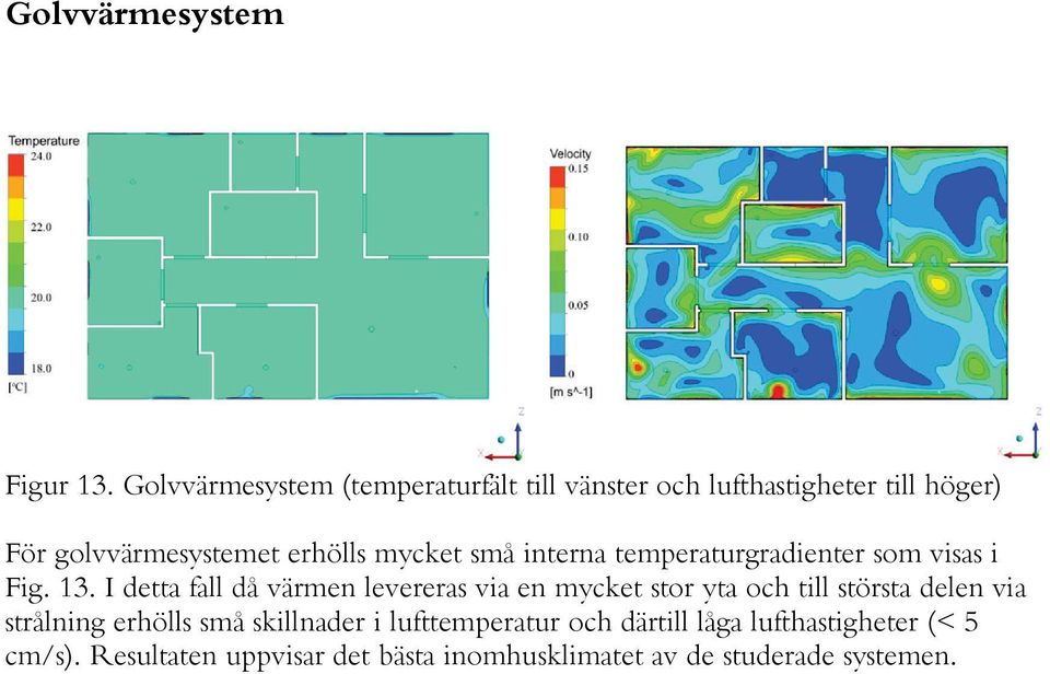 mycket små interna temperaturgradienter som visas i Fig. 13.