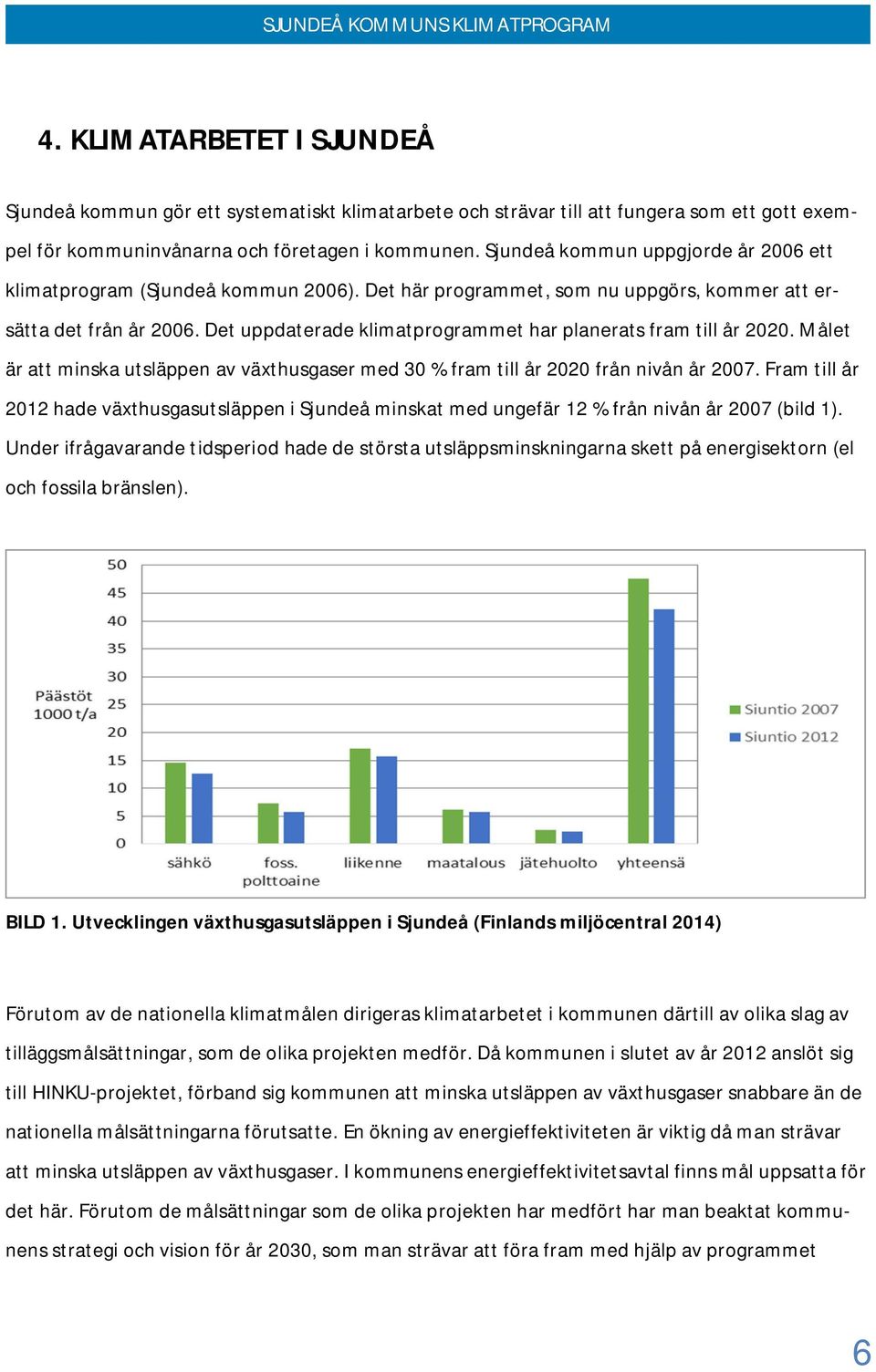 Det uppdaterade klimatprogrammet har planerats fram till år 2020. Målet är att minska utsläppen av växthusgaser med 30 % fram till år 2020 från nivån år 2007.