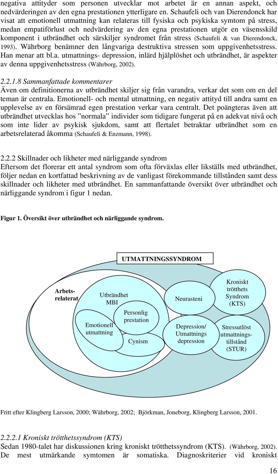 väsensskild komponent i utbrändhet och särskiljer syndromet från stress (Schaufeli & van Dierendonck, 1993). Währborg benämner den långvariga destruktiva stressen som uppgivenhetsstress.