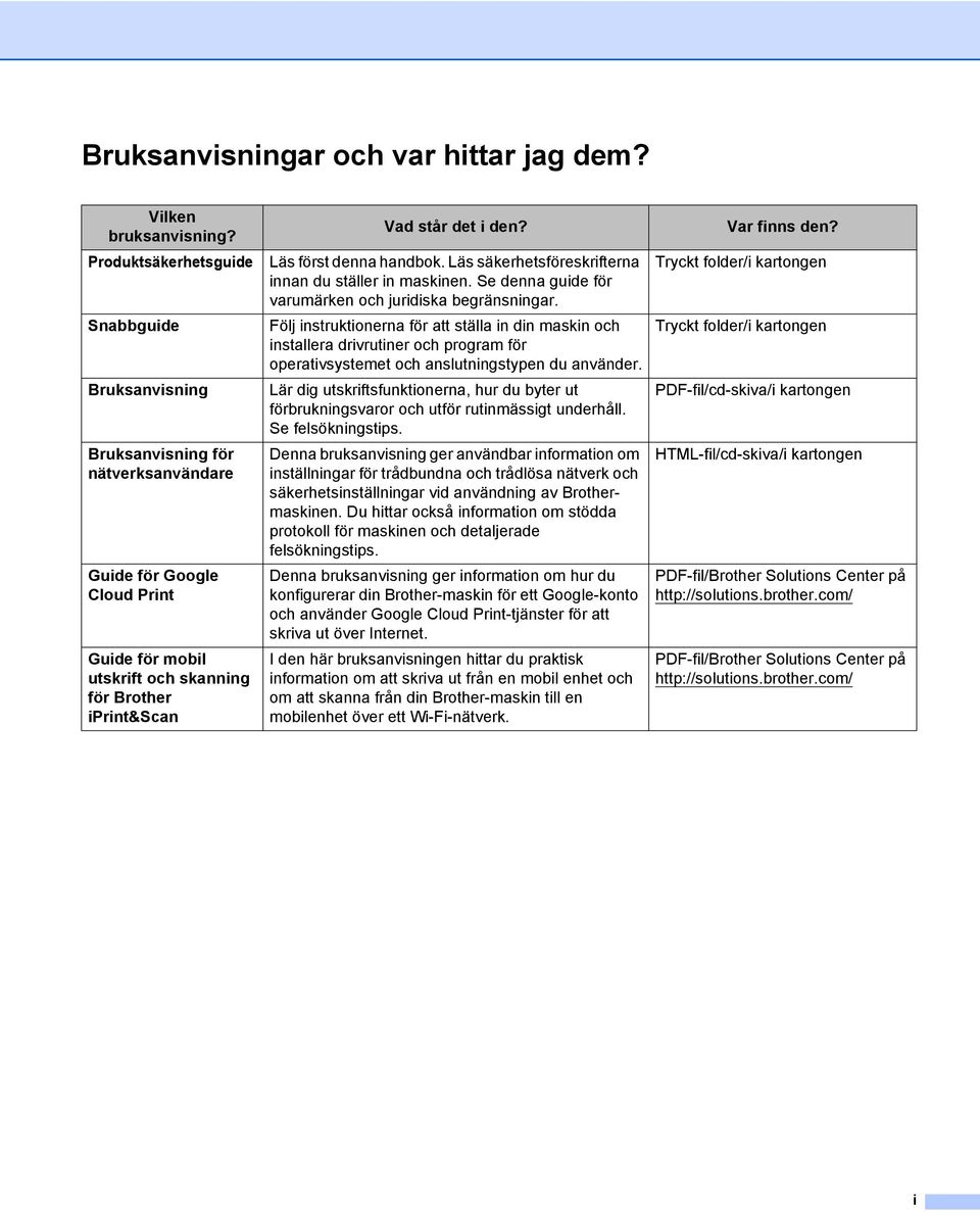 Läs först denna handbok. Läs säkerhetsföreskrifterna innan du ställer in maskinen. Se denna guide för varumärken och juridiska begränsningar.