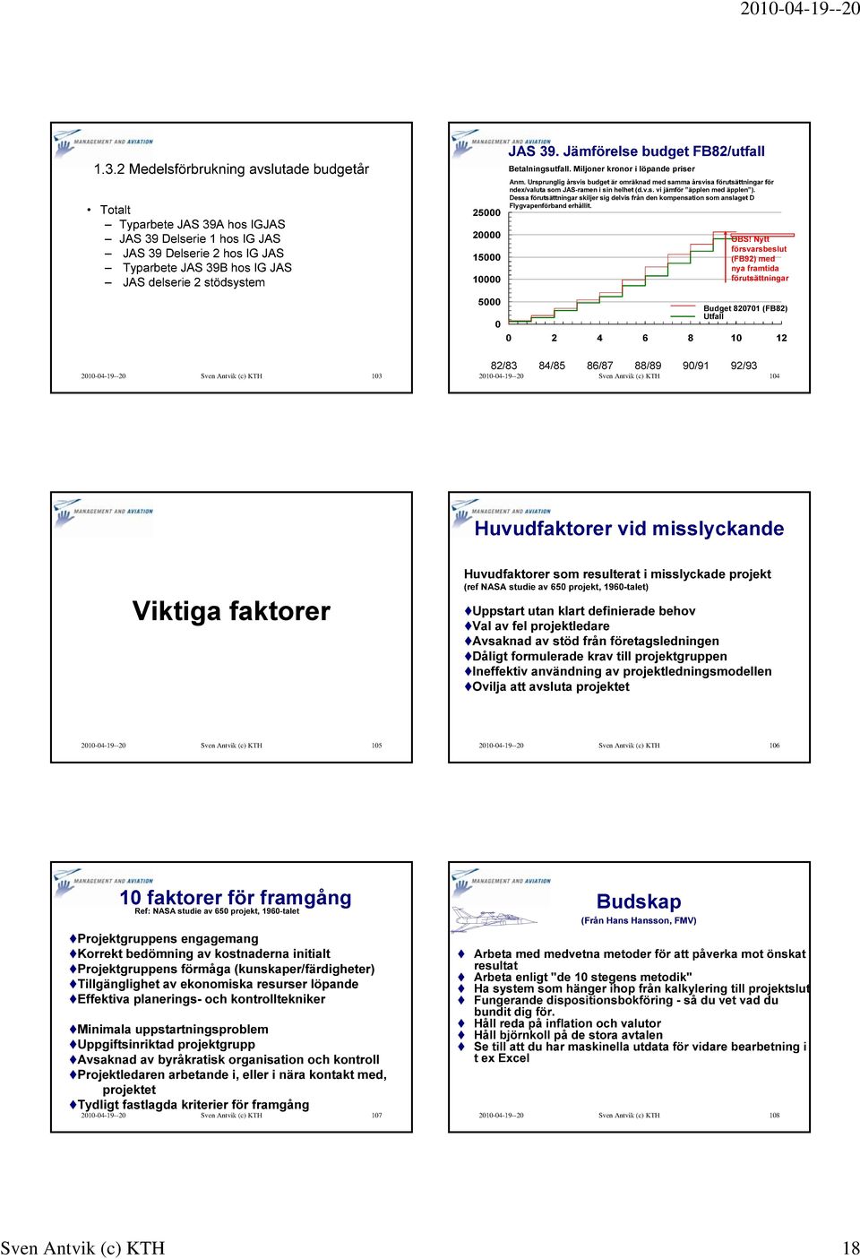 Ursprunglig årsvis budget är omräknad med samma årsvisa förutsättningar för ndex/valuta som JAS-ramen i sin helhet (d.v.s. vi jämför äpplen med äpplen ).