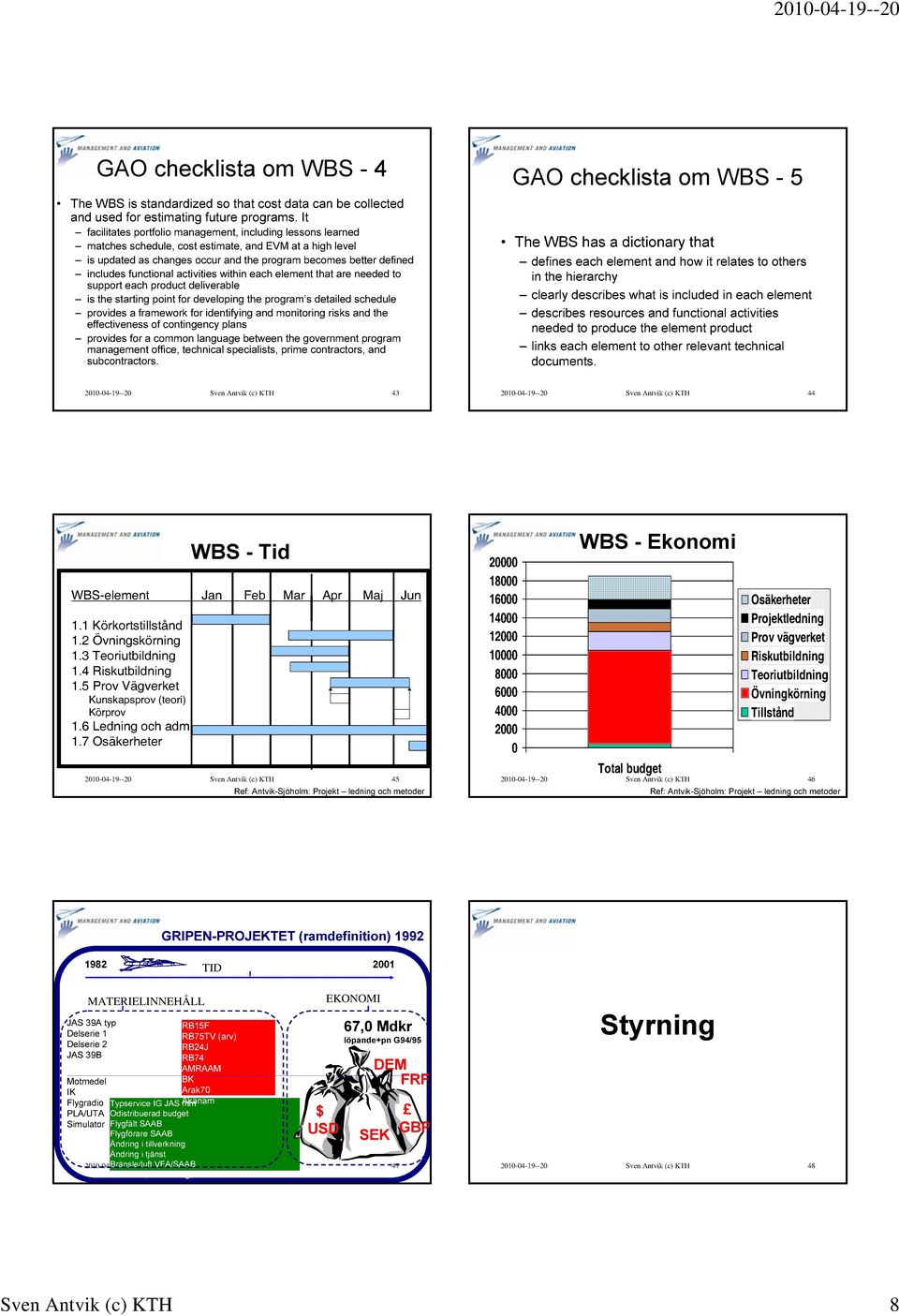 functional activities within each element that are needed to support each product deliverable is the starting point for developing the program s detailed schedule provides a framework for identifying