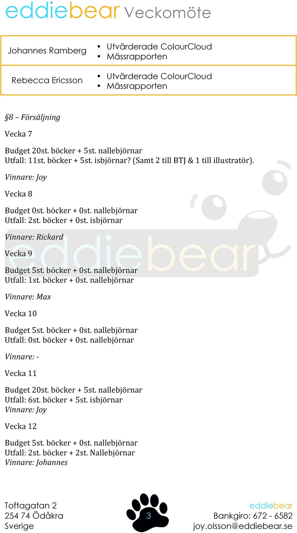 böcker + 0st. nallebjörnar Vinnare: Max Vecka 10 Utfall: 0st. böcker + 0st. nallebjörnar Vinnare: - Vecka 11 Budget 20st. böcker + 5st. nallebjörnar Utfall: 6st.