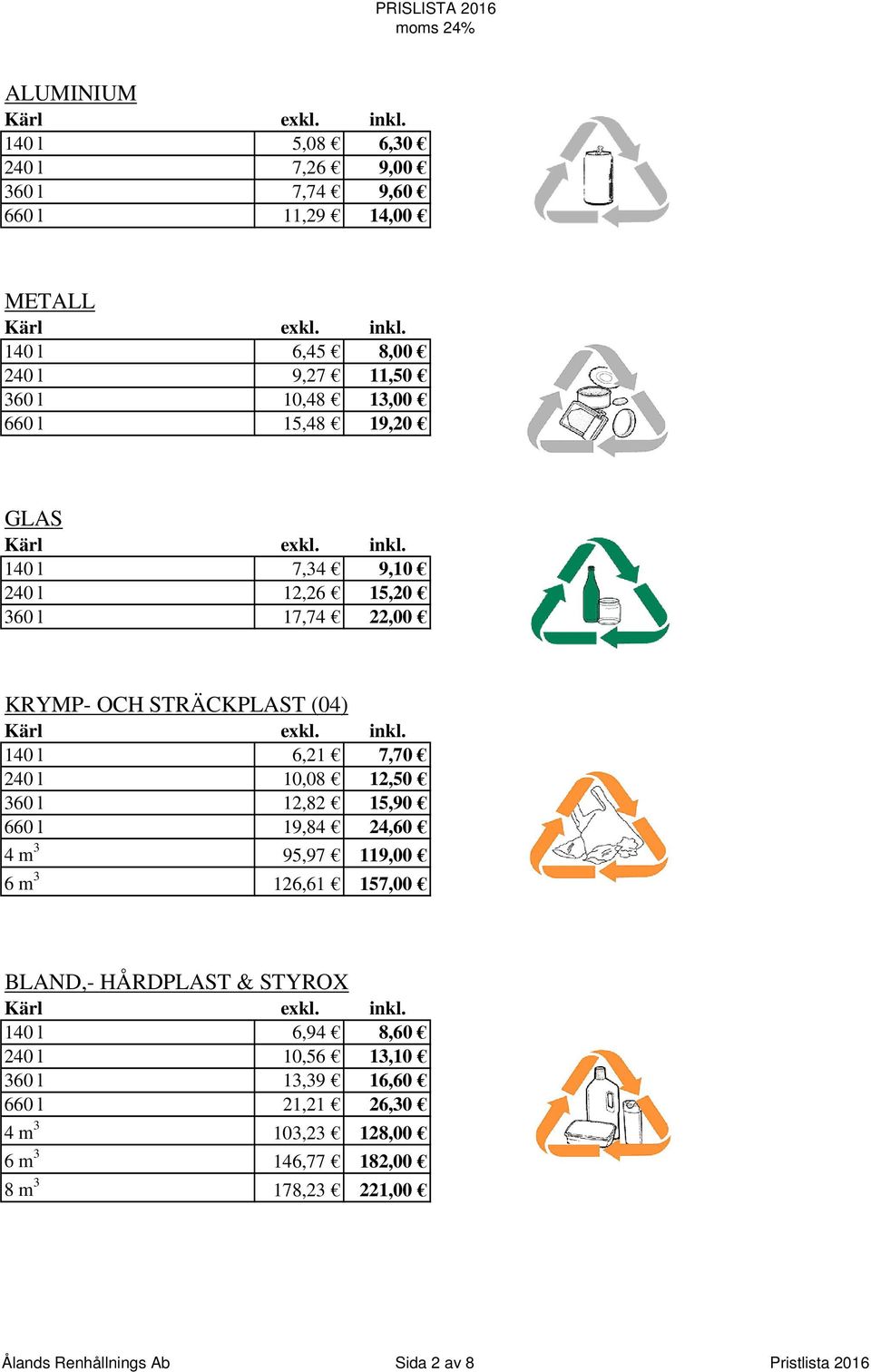 12,82 15,90 660 l 19,84 24,60 4 m 3 95,97 119,00 6 m 3 126,61 157,00 BLAND,- HÅRDPLAST & STYROX 140 l 6,94 8,60 240 l 10,56 13,10 360 l