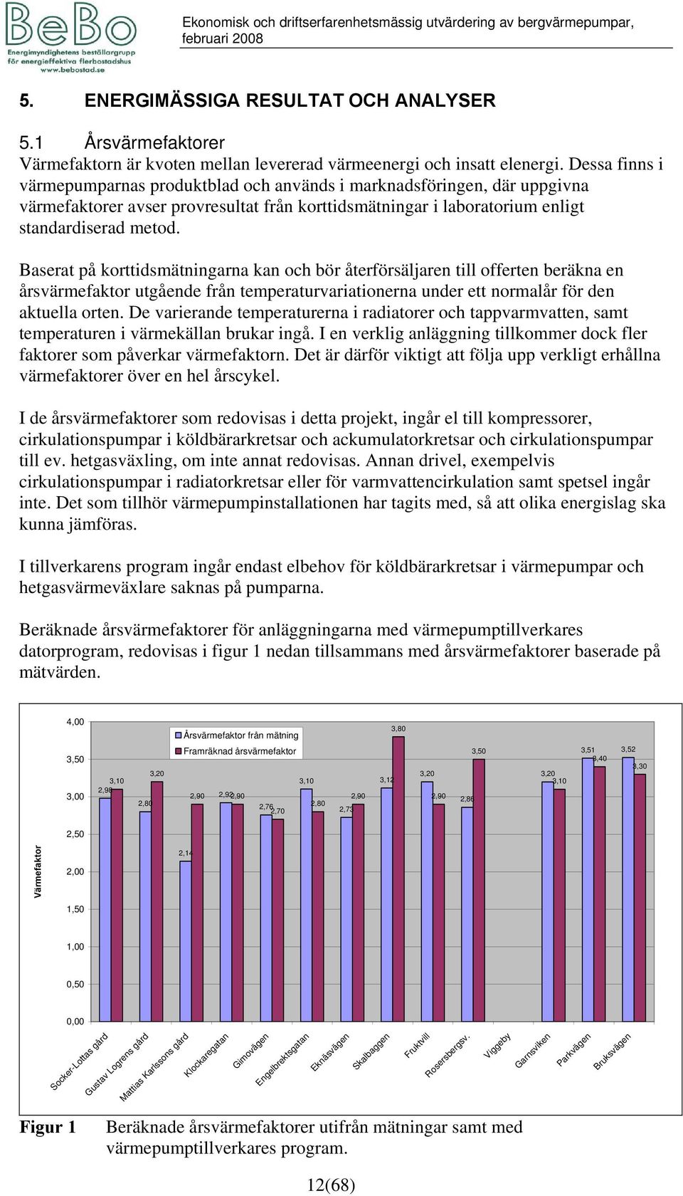 Dessa finns i värmepumparnas produktblad och används i marknadsföringen, där uppgivna värmefaktorer avser provresultat från korttidsmätningar i laboratorium enligt standardiserad metod.