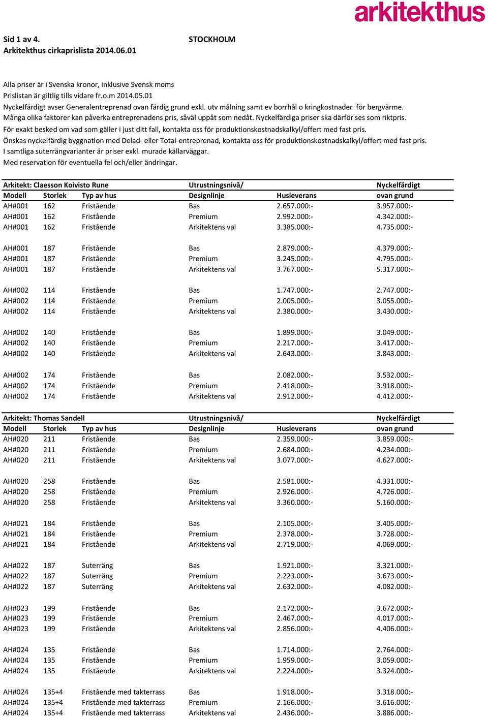 För exakt besked om vad som gäller i just ditt fall, kontakta oss för produktionskostnadskalkyl/offert med fast pris.