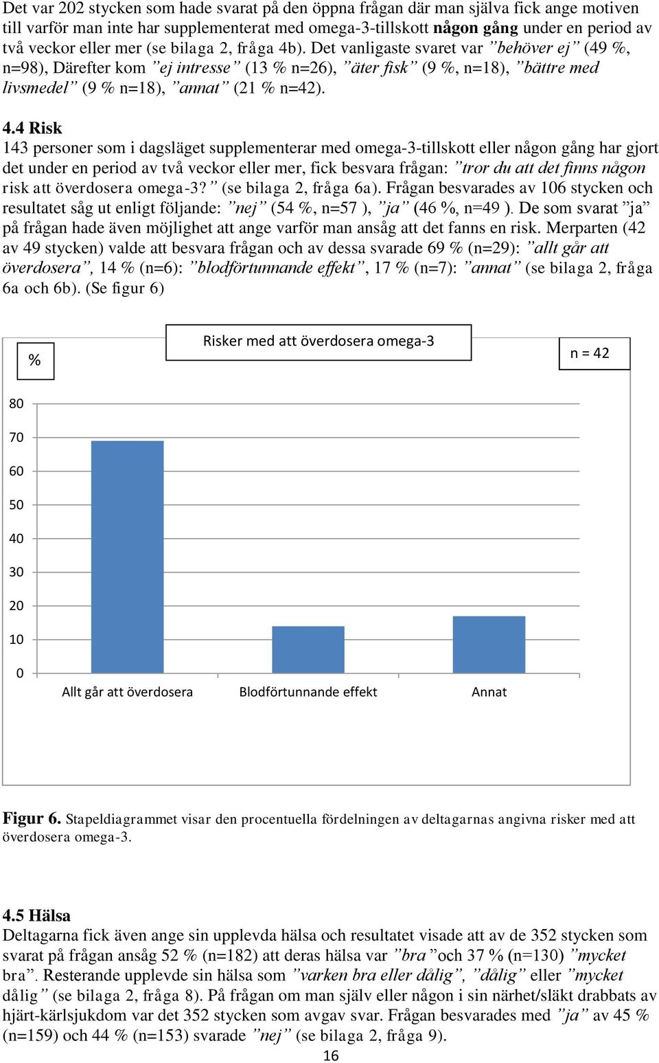 ). Det vanligaste svaret var behöver ej (49 %, n=98), Därefter kom ej intresse (13 % n=26), äter fisk (9 %, n=18), bättre med livsmedel (9 % n=18), annat (21 % n=42). 4.