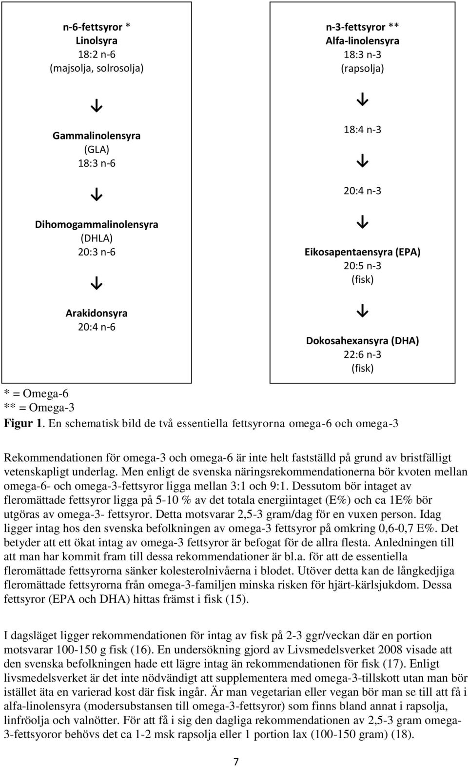 En schematisk bild de två essentiella fettsyrorna omega-6 och omega-3 Rekommendationen för omega-3 och omega-6 är inte helt fastställd på grund av bristfälligt vetenskapligt underlag.