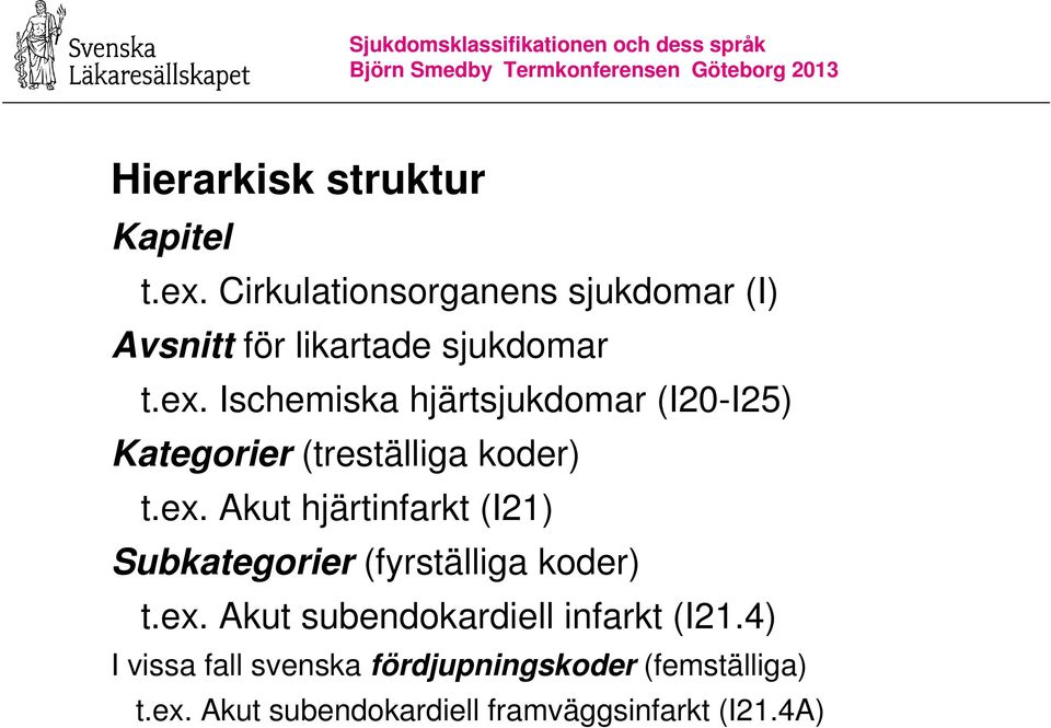 Ischemiska hjärtsjukdomar (I20-I25) Kategorier (treställiga koder) t.ex.