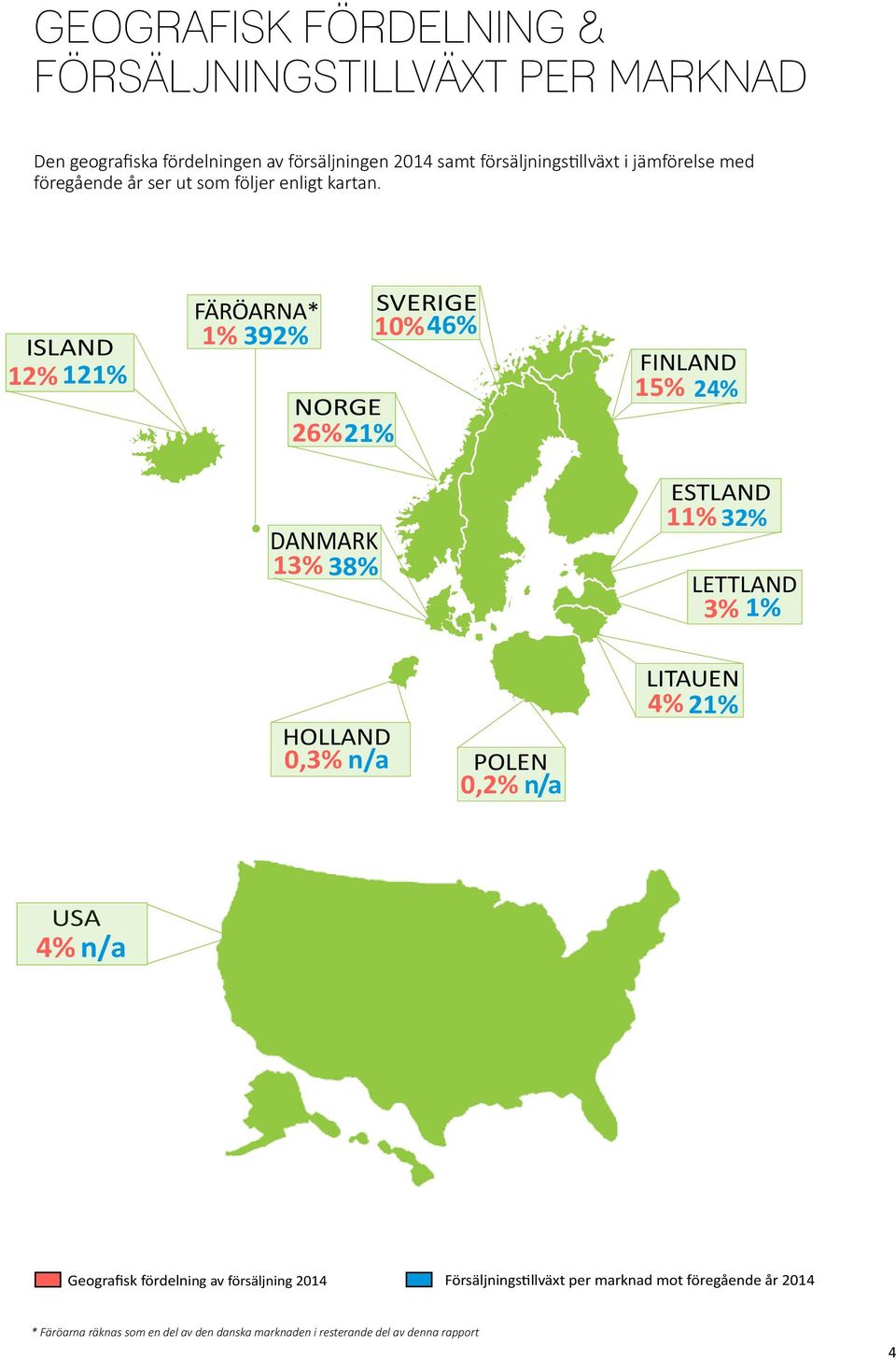 ISLAND 12% 121% FÄRÖARNA* 1% 392% NORGE 26% 21% DANMARK 13% 38% SVERIGE 10%46% FINLAND 15% 24% ESTLAND 11% 32% LETTLAND 3% 1% HOLLAND 0,3%