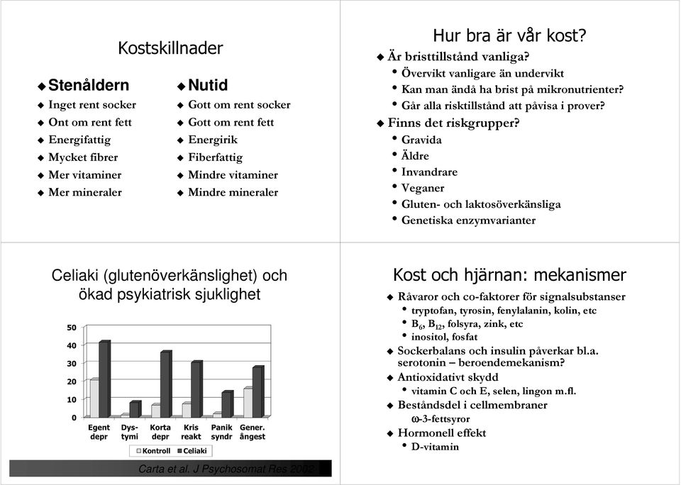 Finns det riskgrupper?